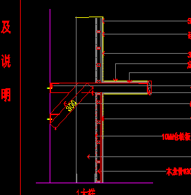 ǽ�����ʹ������ͼֽ