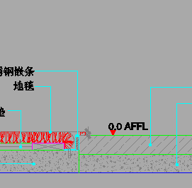 ����ʯ���̺�տڽڵ����ͼֽ