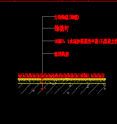 �������������ͼ