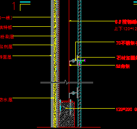 �ɹ�ʯ����ڵ����ͼֽ