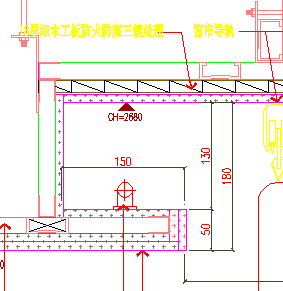 �����������ͼ