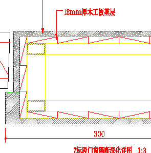 ����Ŵ��������ͼ