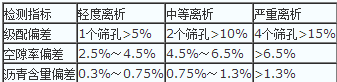 QQͼ20170407093056.png