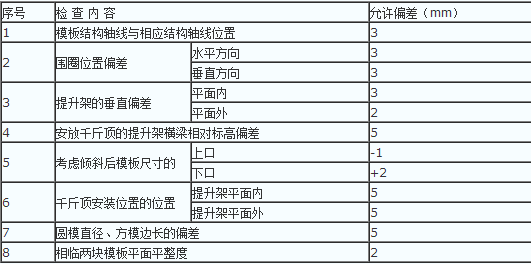 QQͼ20170407142553.png