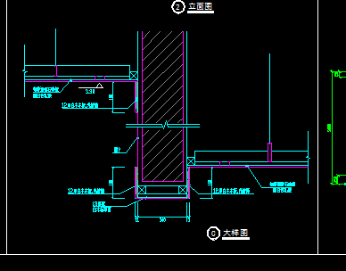 ĳ���ݸ߼��׷��������ͼ