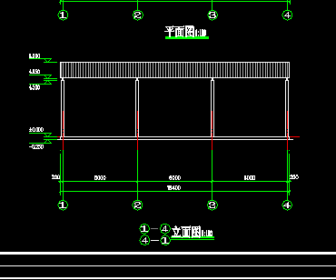 �������г��ｨ�����ͼ