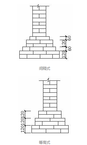 QQͼƬ20170511113535.png