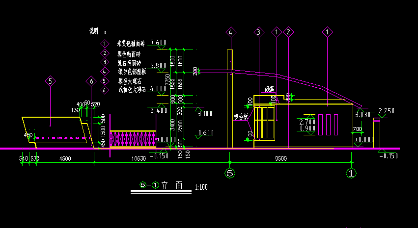 ĳ��˾�����ҽ������ͼֽ