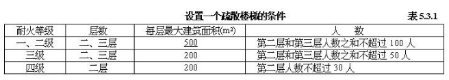 QQ图片20170603144748.png