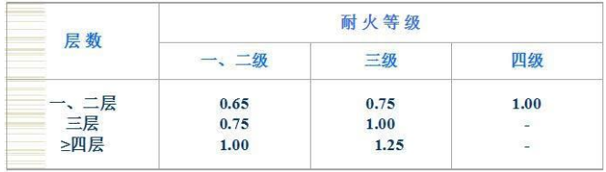 QQ图片20170603144655.png