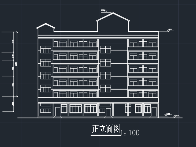 ĳ������ݽ������ͼ