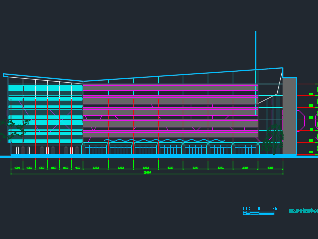 ������ݽ������ͼ