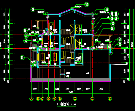 ��������ʽ������������ͼ