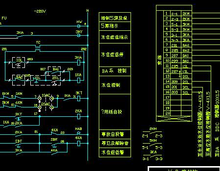 ���õ�������ԭ��ͼ