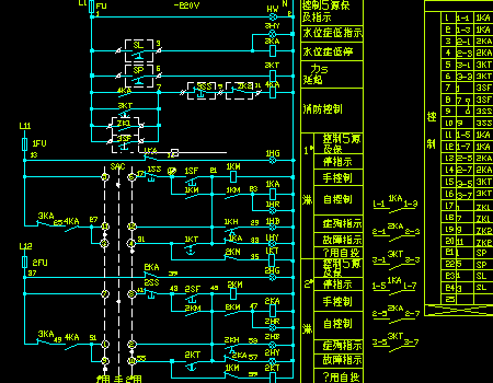 ���ܱ�һ��һ����������ԭ��ͼ