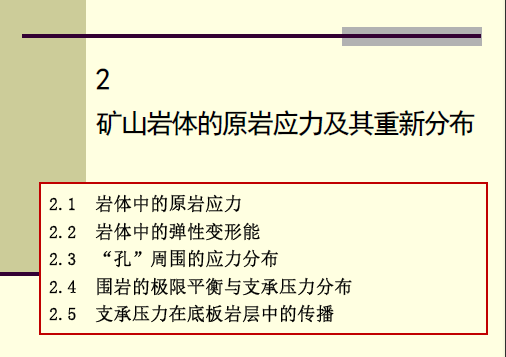 ɽԭӦ·ֲ