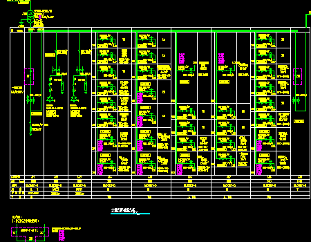 ���ڴ��õ���ϵͳͼ