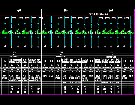 ��ѧ��繤��ʩ��ͼ