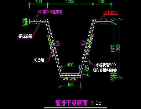 ũˮ滮ͼ