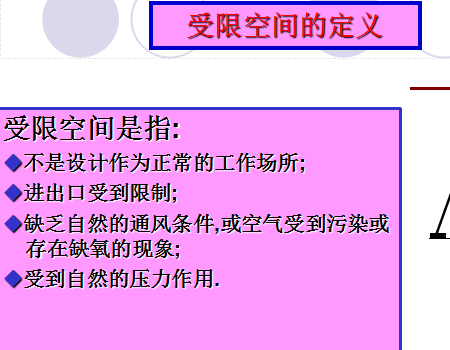 ޿ռ밲ȫѵ