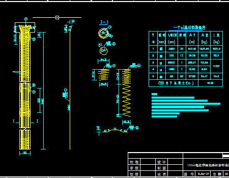 110kV�����ż�׮���ֽ��ͼ