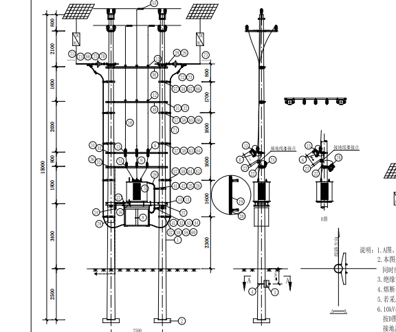 �ֲ�ʽ�����ƶ��Ŀ�������̵������