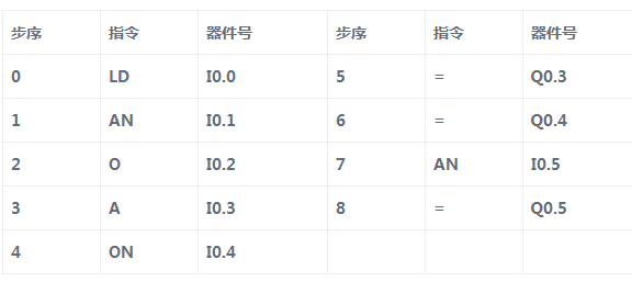 QQͼ20180327102658.png