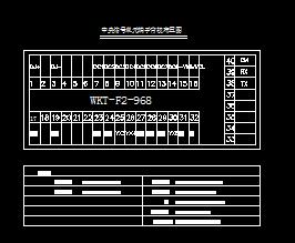 �����źŵ�Ԫ���Ӷ������ͼ