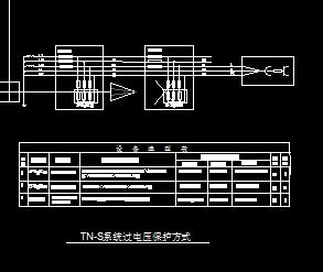 TN-Sϵͳ����ѹ������ʽԭ��ͼ