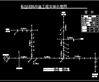 ��ѹ��·���칤��ƽ�����ͼ