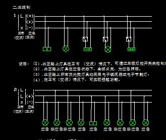 ӫ���֧·����ͼ