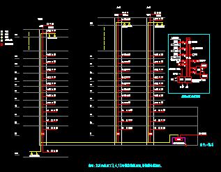 �Զ����ֱ���ϵͳͼ