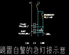 �Զ�����Ӧ���ƽ���ʾ��ͼ