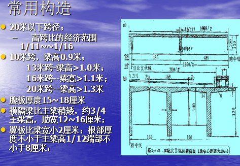 װ��ʽ��֧���ŵĹ���
