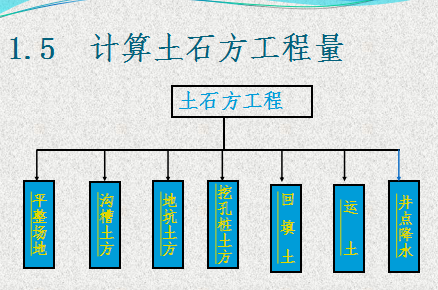 ��ʯ������������