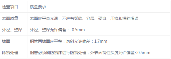 QQͼ20180718092228.png