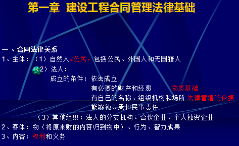 ���蹤�̺�ͬ������������