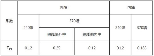 QQ��ͼ20180911165341.jpg