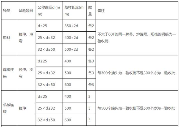 QQͼ20180922170430.png