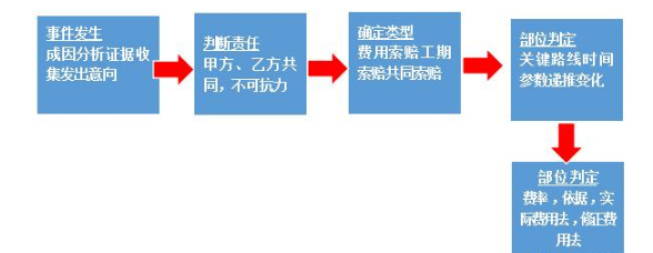 QQͼ20180926093333.png