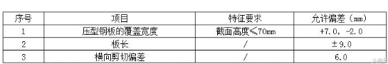 QQ截图20180926095825.png
