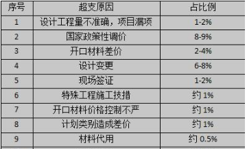QQ��ͼ20180926173127.png