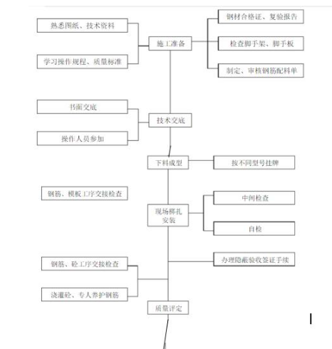 QQͼ20180927093513.png