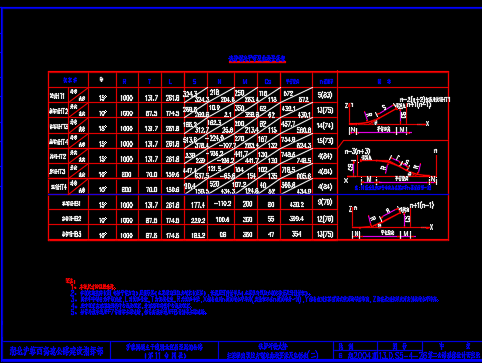 140+322+140mԤӦбȫʩͼֽ235ţ