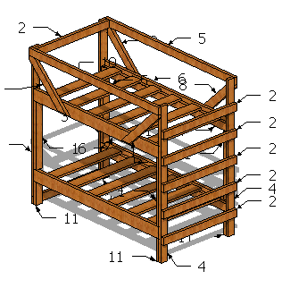 ͯSketchUpģ