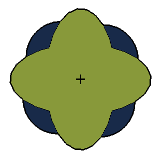 ƽֲSketchUpģ