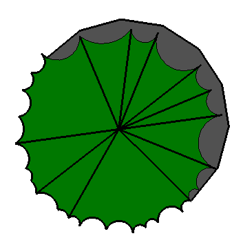 ƽֲSketchUpģ