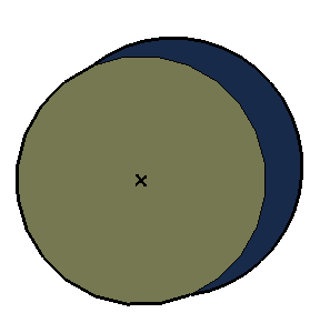 ƽֲSketchUpģ