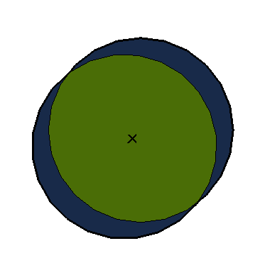 ƽֲSketchUpģ