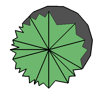 ƽֲSketchUpģ